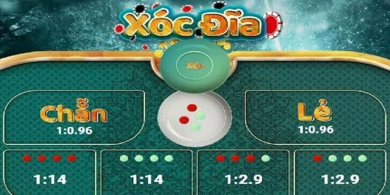 Luật chơi cơ bản của Xóc đĩa BET365